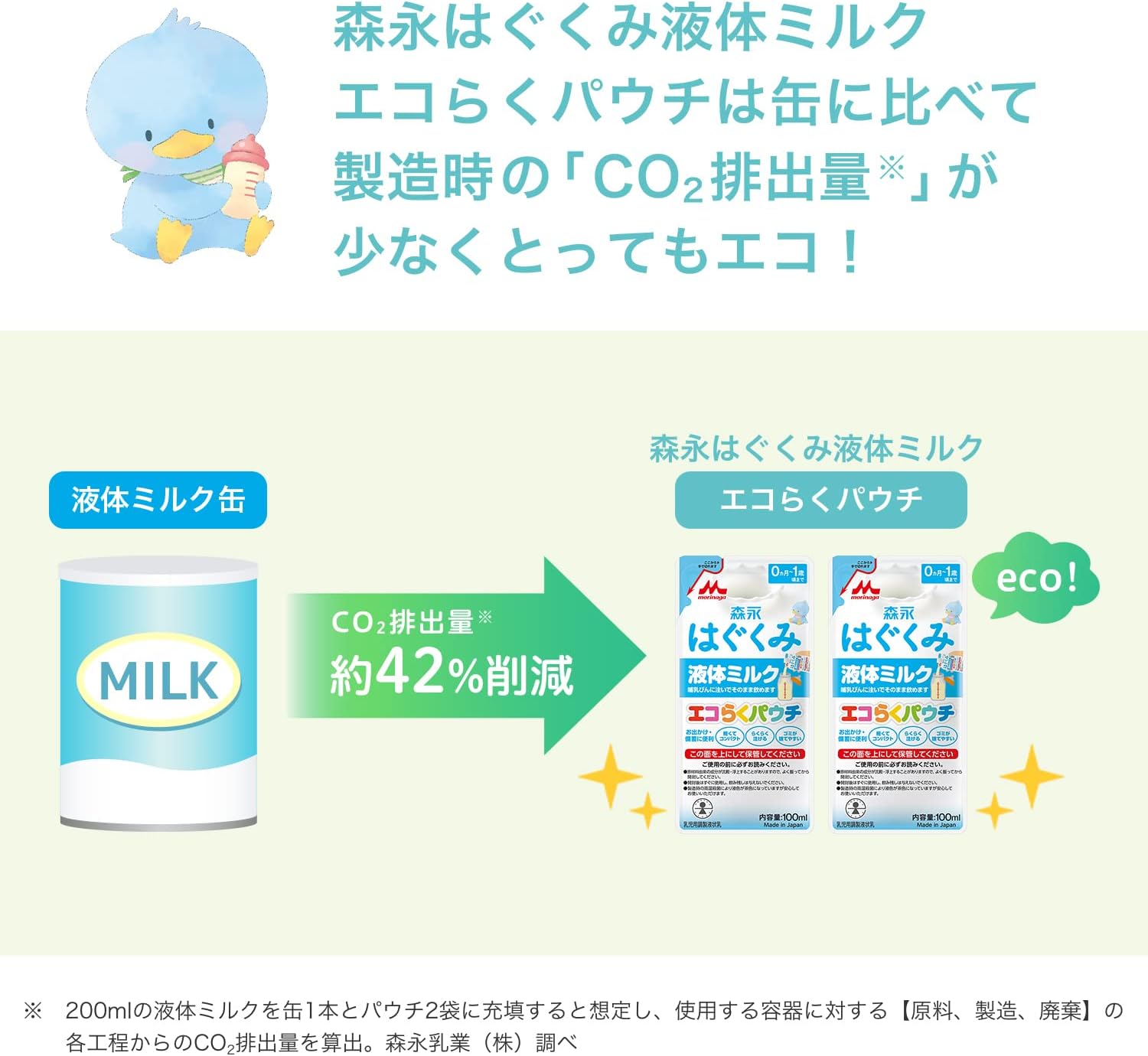 Morinaga Hagukumi Liquid Milk Eco-Raku Pouch 100ml x 5 Bags [Baby Milk for Newborns 0 Months to Around 1 Year Old, Liquid Milk that Can Be Consumed at Room Temperature]