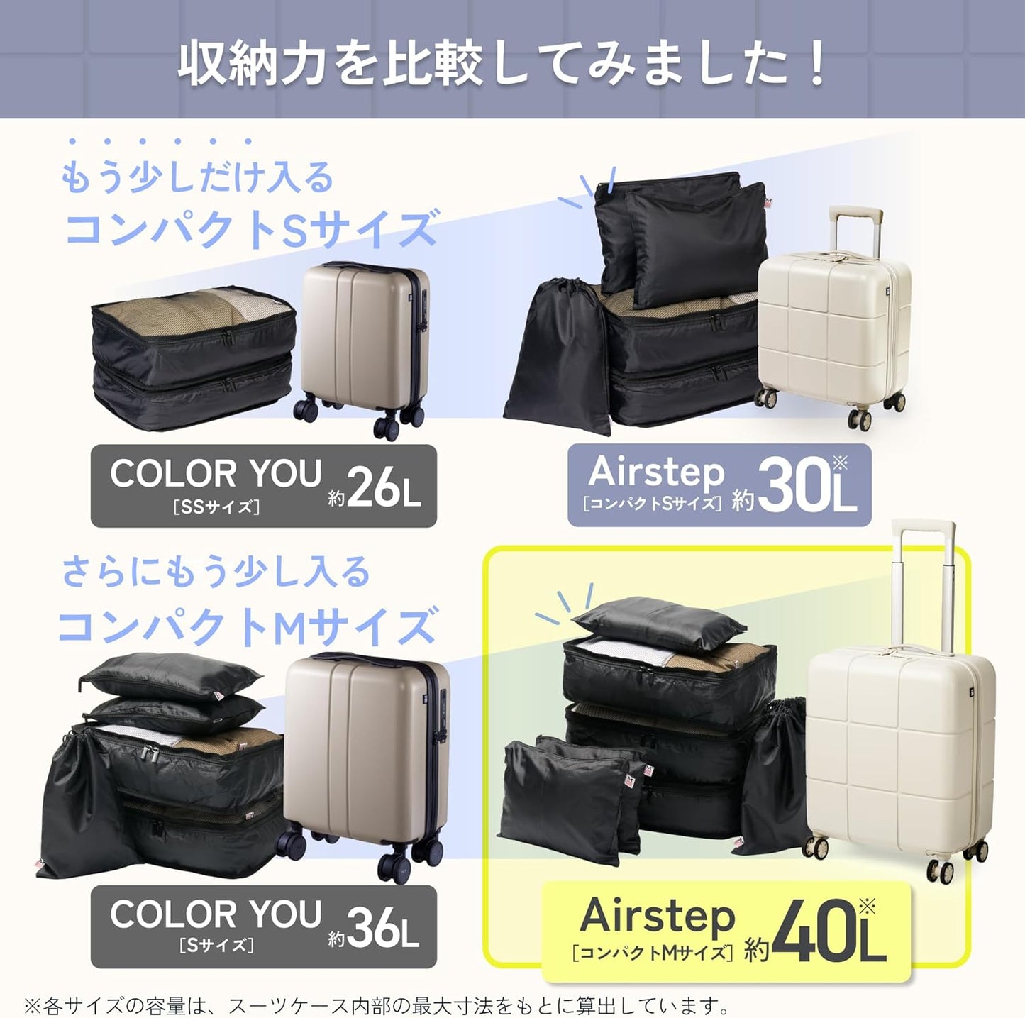 MAIMO Carry Case, Carry-on Size M, Approx. 5.5 lbs (2.5 kg)! HINOMOTO Super Lightweight, Quiet, Made in Japan, Spare Caster Casters, TSA Lock, Large Capacity, Suitcase, Carry Bag, white beige, M size