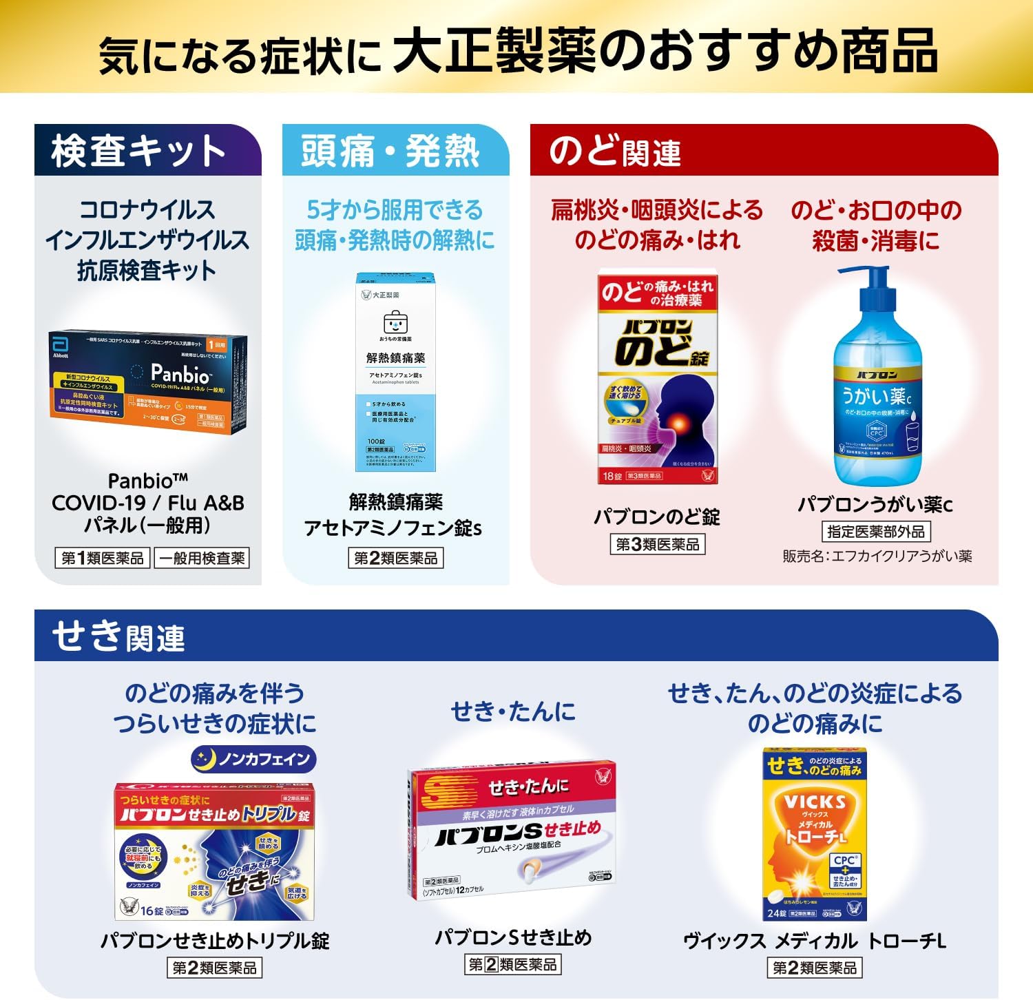 【第2類医薬品】パブロンせき止めトリプル錠 32錠