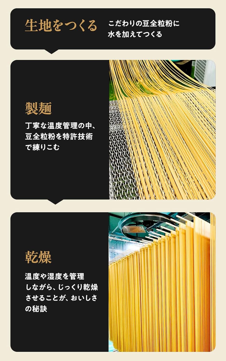 【 Gluten-Free Ramen 】ZENB Zenbu Ramen Bag Noodles Meal Kit 6 Servings Soy Sauce Flavor Quick Boil 4 Minutes [Low Carb Gluten-Free Bag Ramen Sugar Control Dietary Fiber Supplement Protein Fiber Fat Cut