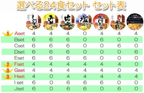 Konjac Ramen Popular Set of 24 Serving (A Set (Soy Sauce x 4, Miso x 4, Tonkotsu x 4, Japanese Soy Sauce x 4, Curry Udon x 4, Yakisoba x 4) Diet Food, Low Sugar Diet