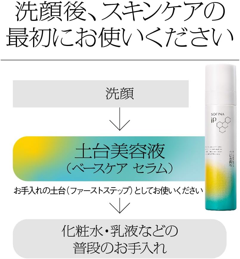 Sofina iP Base Care Serum, 3.2 oz (90 g)