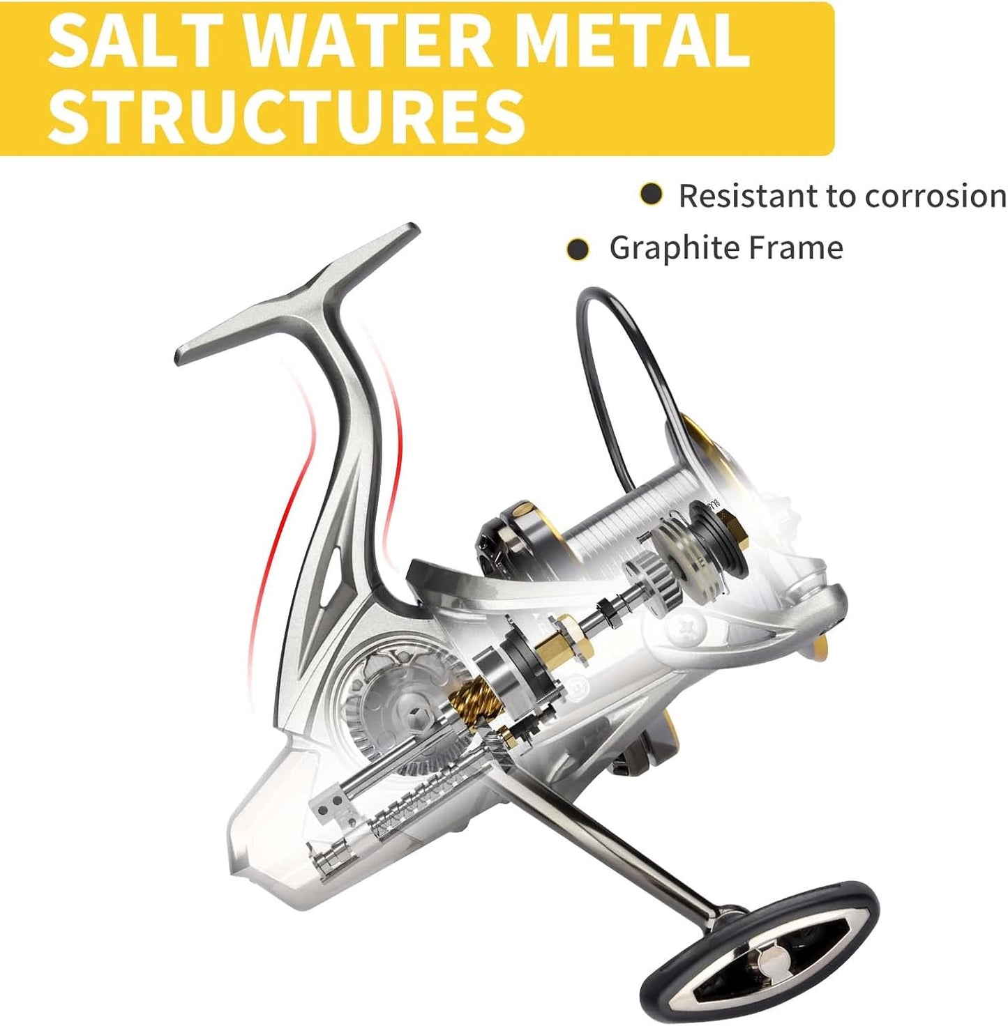 HAUT TON Spinning Reel 8000/9000/10000/12000/14000 Series 17+1BB Graphite/Metal Frame Surf Fishing Reel 4.8:1 Gear Ratio 55lb Drag Medium/Heavy Long Casting Coastal Offshore Saltwater Monster Fish