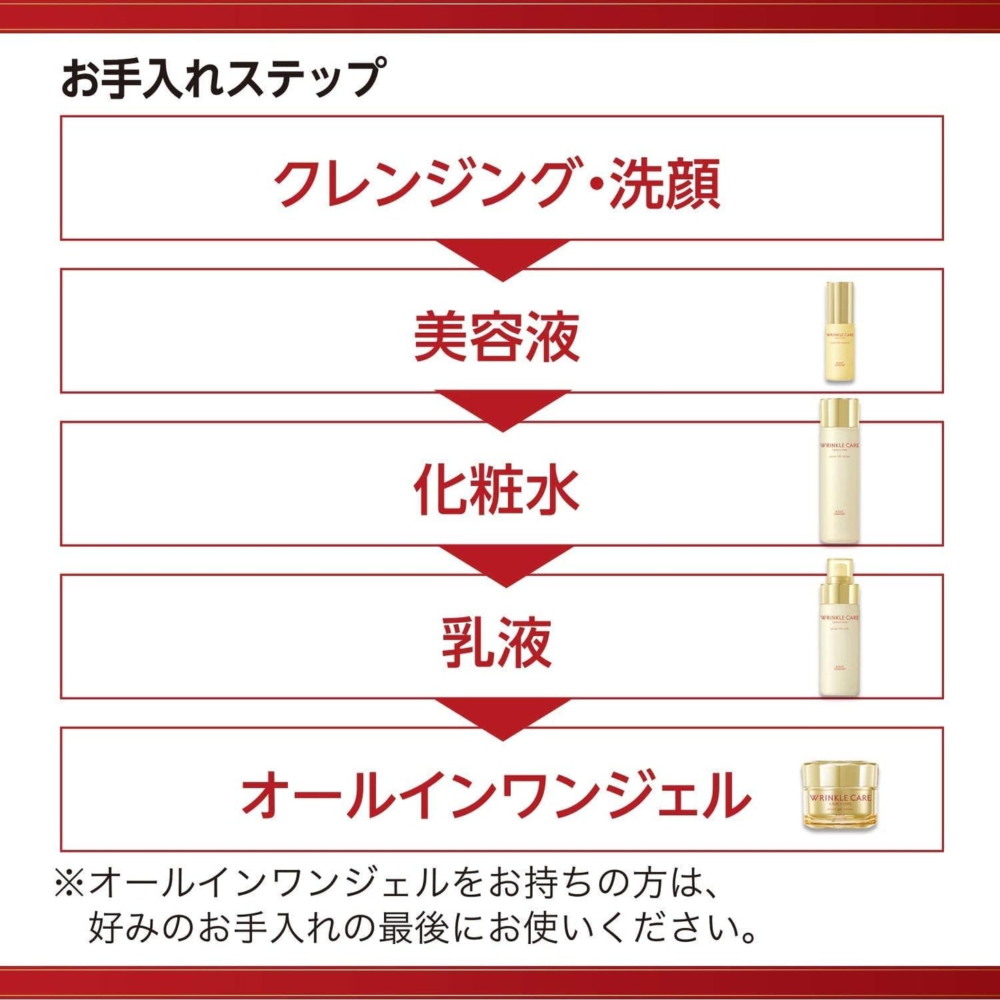 Grace One KOSE Wrinkle Care Moist Lift Lotion, Luxurious Rich Lotion, Wrinkle Improvement, Wrinkle Reduction, Wrinkle Niacin, Hali, Luster, Beautiful Skin, Aging Care, Relaxing Floral Scent, 6.1 fl oz