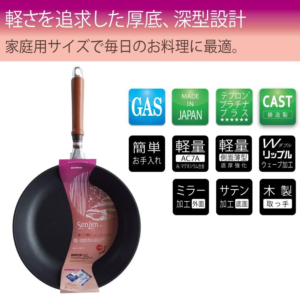 Hokuriku Aluminum Senren Cast