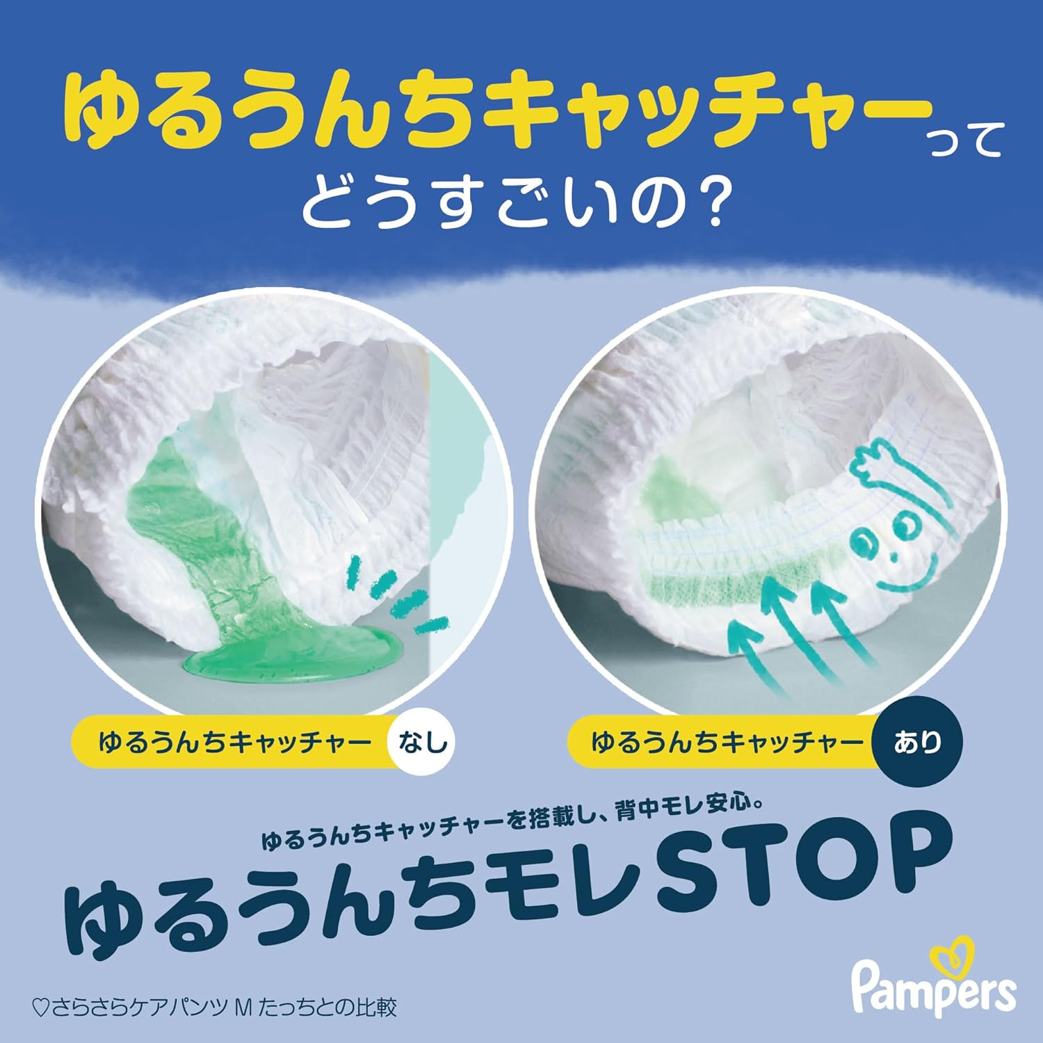 Pampers Pants M Size Diaper Night Sleep Pants 13.6 - 26.6 lbs (6 - 12 kg), 34 pieces
