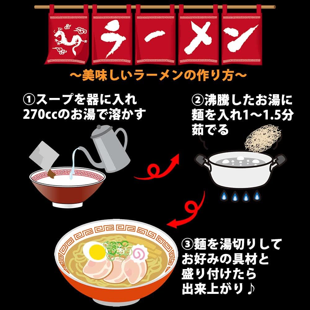 Daichi Raw Sweets, Hakata Ramen, 5 Servings, Made in Fukuoka Prefecture, Genuine Semi-Raw Noodles, Baggage Noodles, Thick Tonkotsu Soup, Pork Bone Ramen, Nagahama Dai Ramen, Fukuoka Gourmet Order