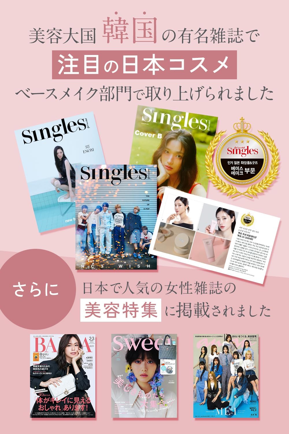 Skim Lupo UV Primer, Makeup Base, Sunscreen, SPF 50+ PA++++, Highly Moisturizing, Coverage, Transparent, Pink, Pores, Base Make, Pore Cover, Tone Up, UV Protection, 2 Pieces