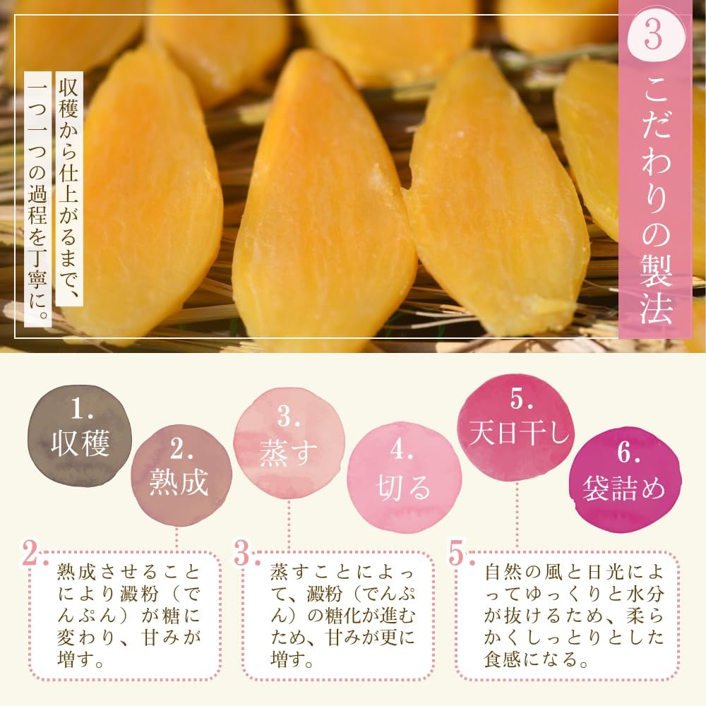 Imokuniya Red Haruka A100-2 Dried Sweet Potatoes, Domestically Produced in Ibaraki Prefecture, 3.5 oz (100 g) x 2 Packs, No Additives, Individually Packaged, Great Gift