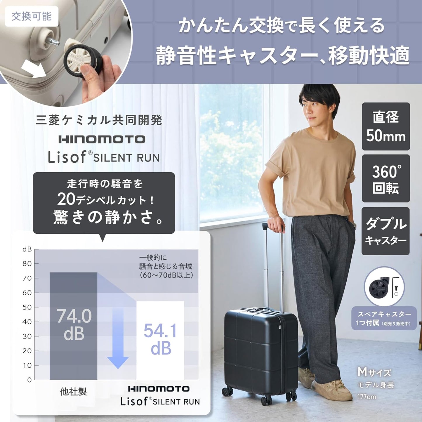 MAIMO Carry Case, Carry-on Size M, Approx. 5.5 lbs (2.5 kg)! HINOMOTO Super Lightweight, Quiet, Made in Japan, Spare Caster Casters, TSA Lock, Large Capacity, Suitcase, Carry Bag, deep black, M size