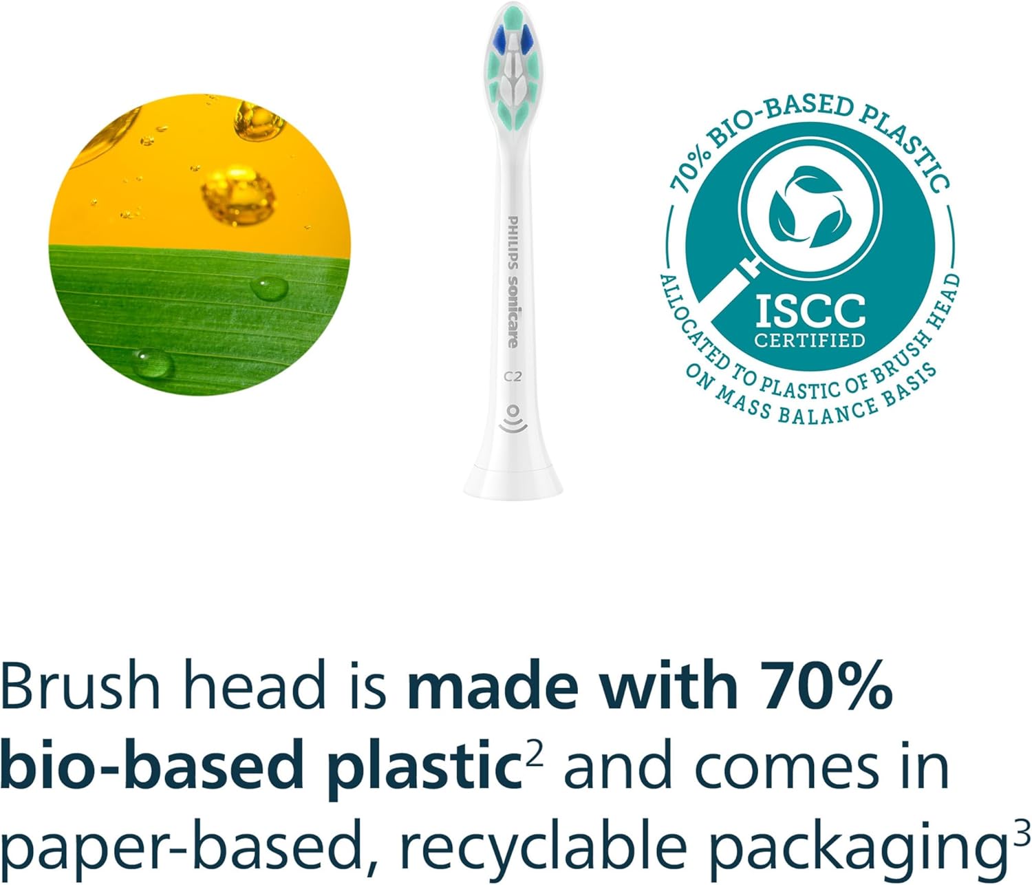 Philips Sonicare C2 Plaque Control - Cabezales de repuesto genuinos para cepillo de dientes eléctrico, Blanco, paquete de 3, HX9023/65