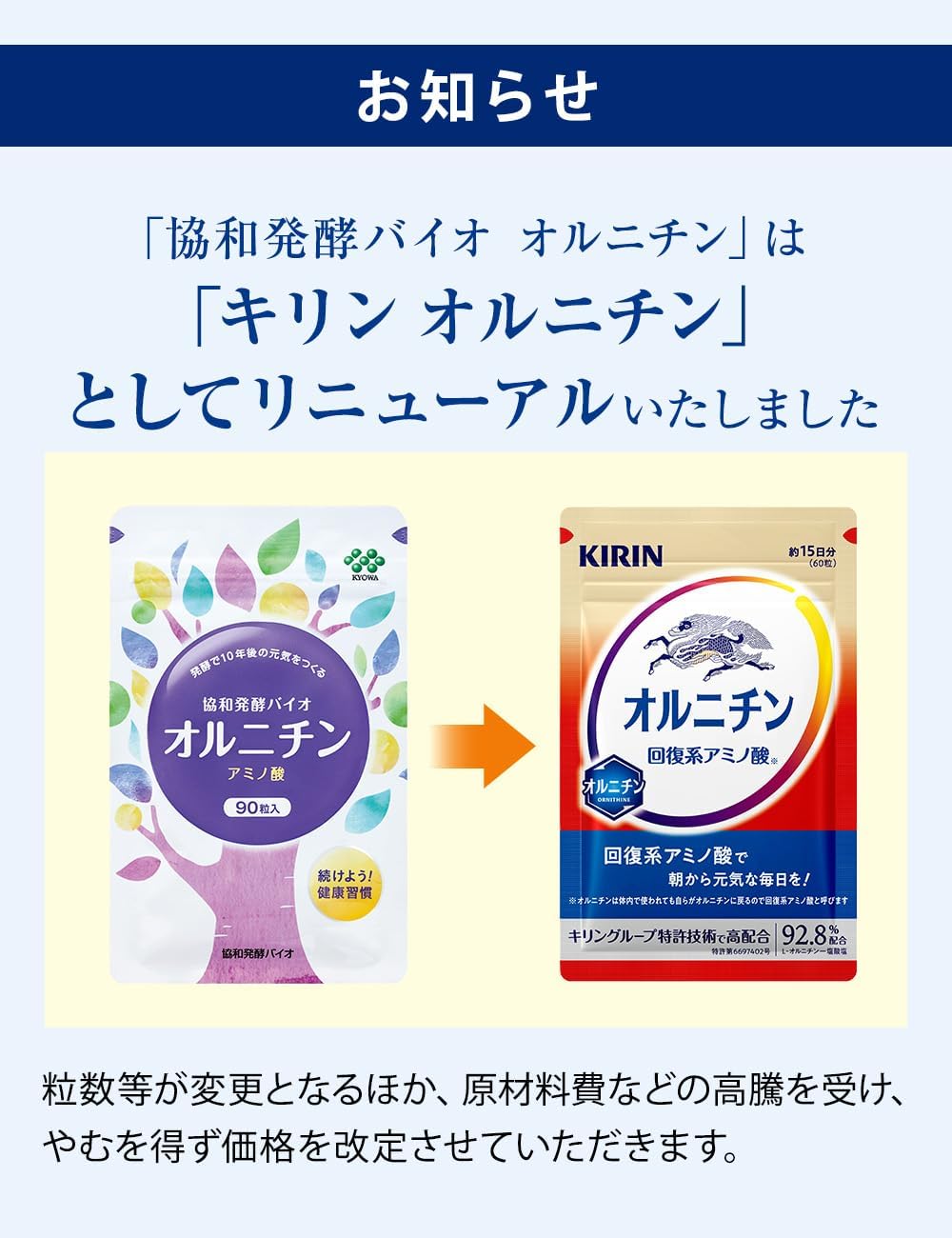 【Exclusive】 Kirin Ornithine 30-Day Supply (15-Day Supply x 2) Supplement Amino Acid Tablets Small Tablets for Sleep Kirin [ No Liver Extract, No Shijimi ] with Missed Dose Prevention
