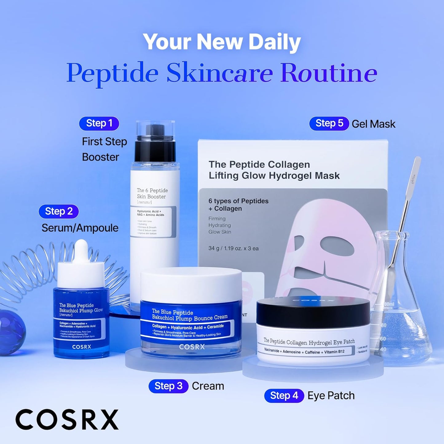 COSRX The Blue Copper Peptide Bakuchiol Serum, suero rellenador de péptidos coreanos para cara, péptidos de cobre GHK-Cu con Bakuchiol, Glow & Plump, cuidado antienvejecimiento y reafirmante de la