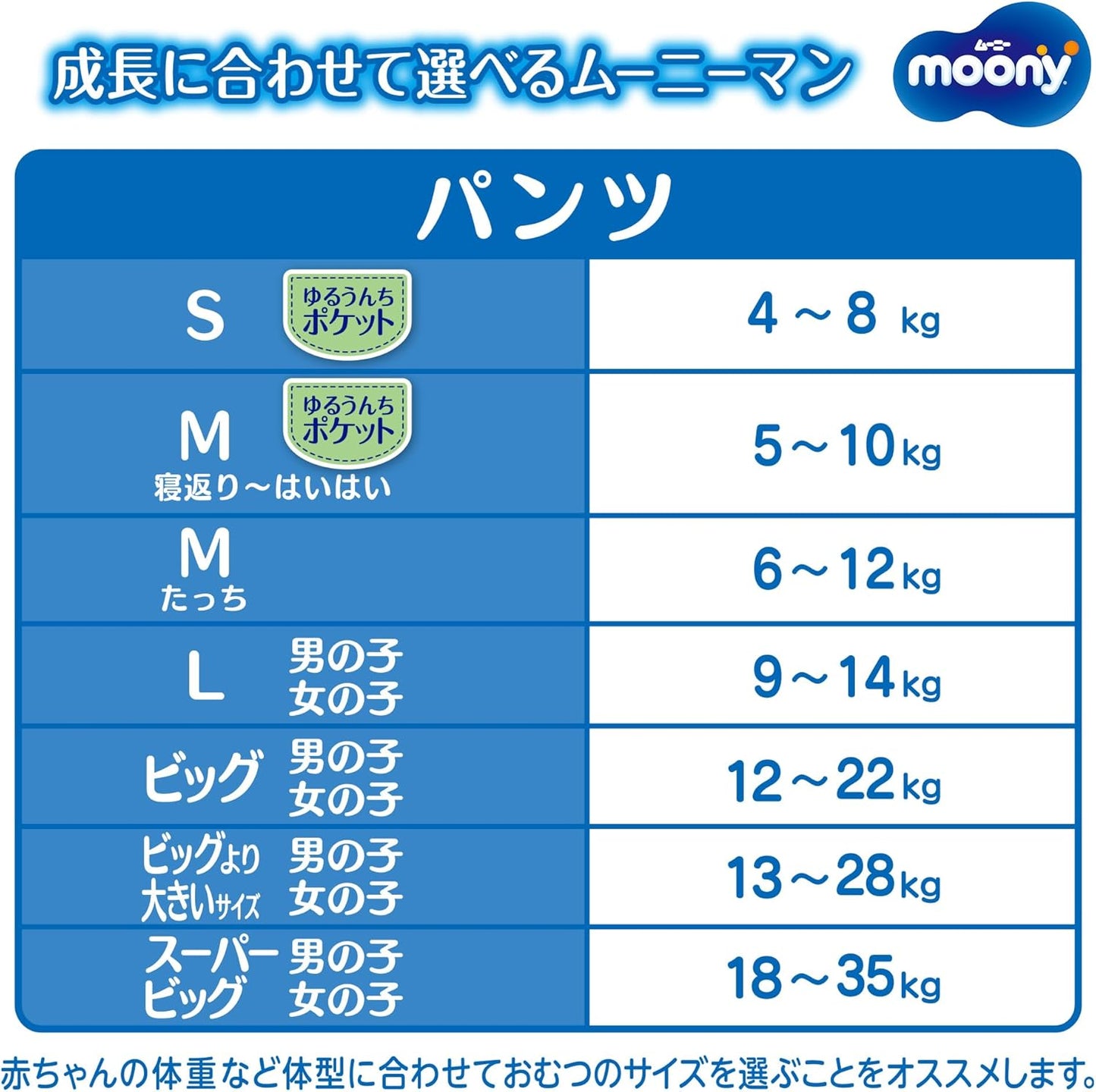 【Panties M Touch】 Moonyman Marshmallow Skin Comfort Leak-proof M Touch Diapers (6~12kg) 204 Sheets (68 Sheets x 3) [Case Product] 【Exclusive】