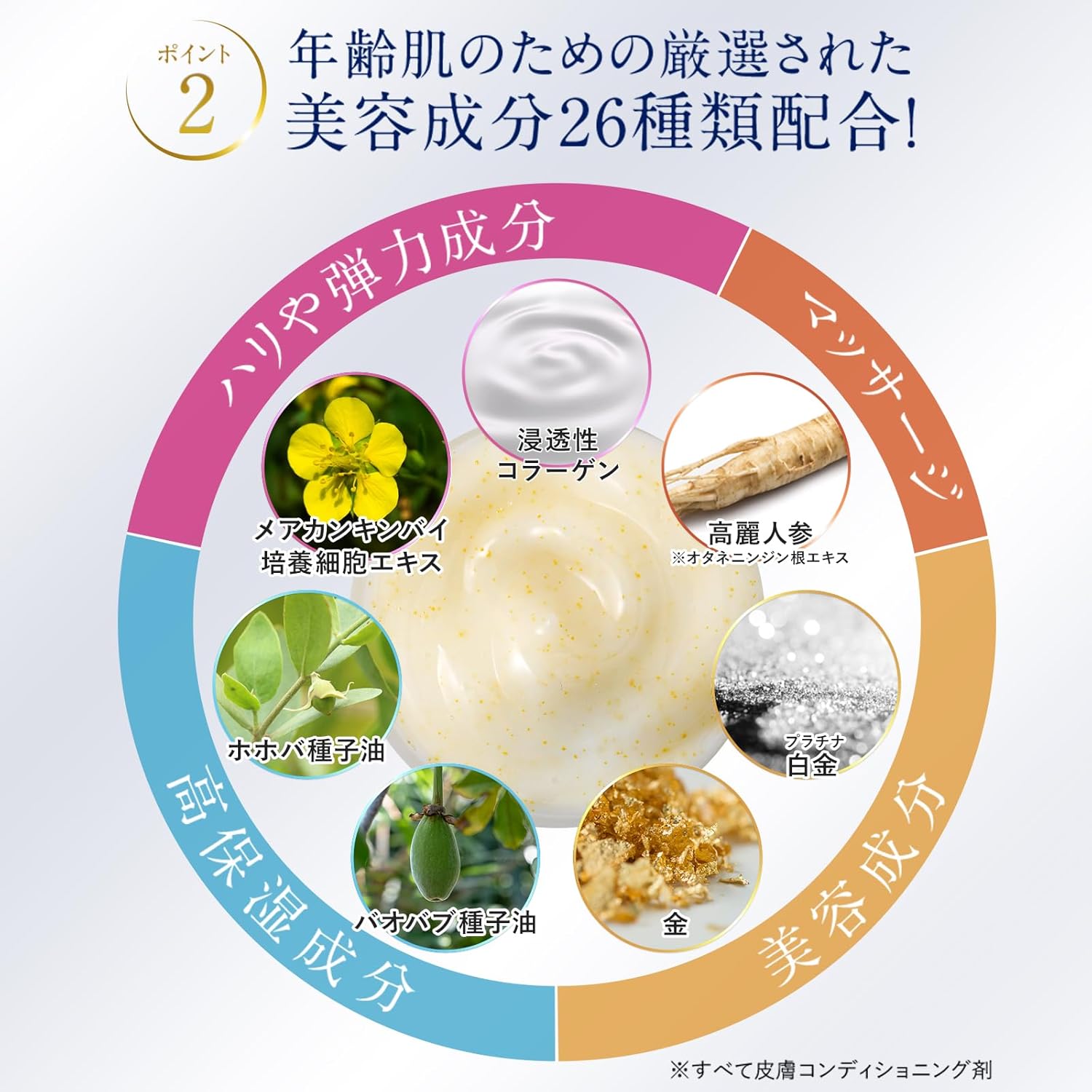 Super All-in-One Gel, Extra Large 2.1 oz (60 g), Approx. 1-1.5 Months, Tube Type, Skin Care