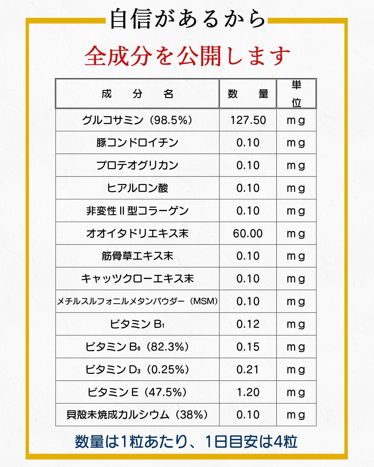 Itadori Supplement, "Big Pain Relief" Made in Hokkaido, Industry's Highest Standard 7,200 mg Formulation, Oitadori Supplement, Supervised by Orthopedic Anesthesiologist, Super Sugo Raku, Glucosamine x