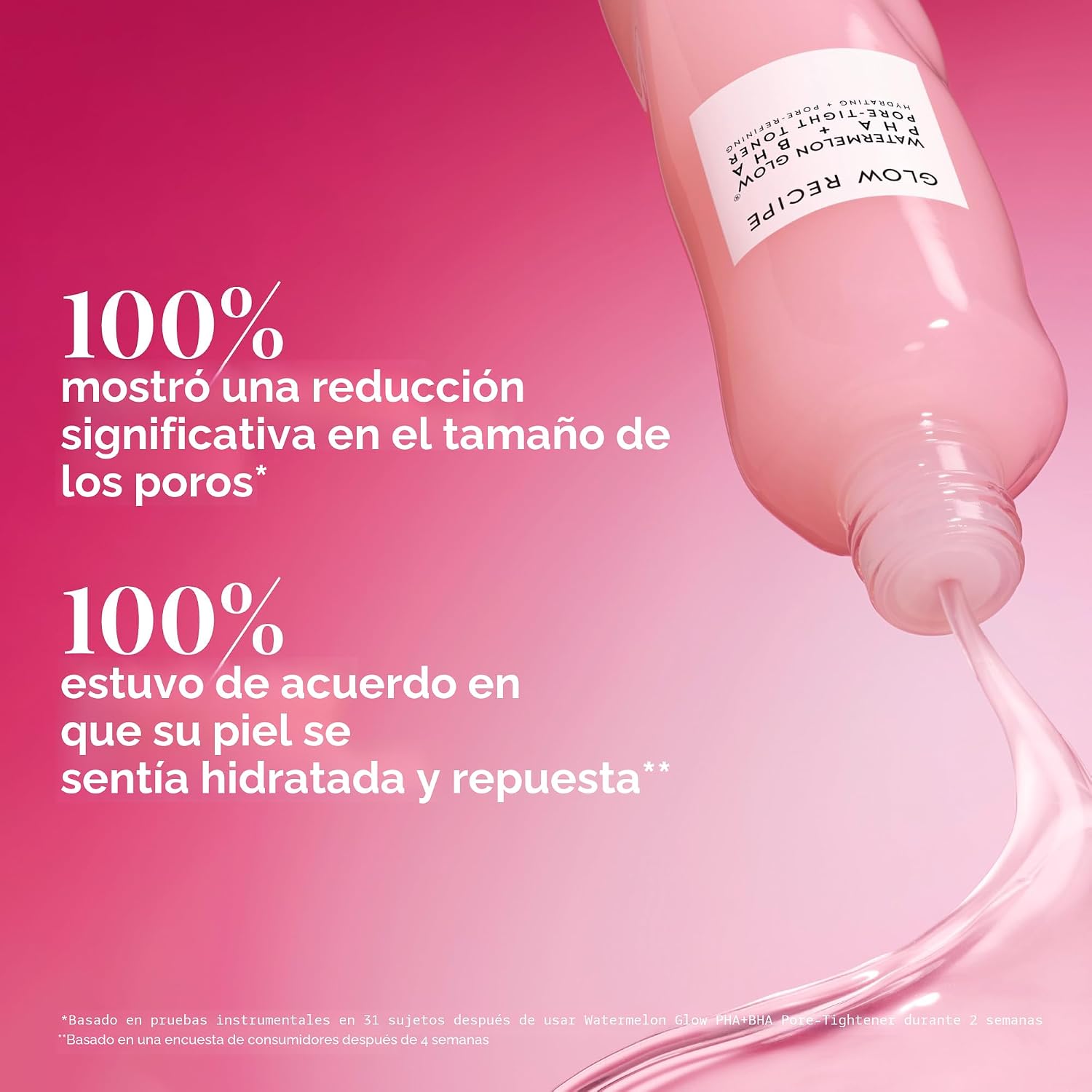 Glow Recipe PHA + BHA Tónico Facial - Minimizador de Poros de Cuidado Coreano de la Piel & Exfoliante Facial Suave para Apretar, Hidratar & Exfoliar - Glicerina, Sandía & Agua de Cactus (40ml)