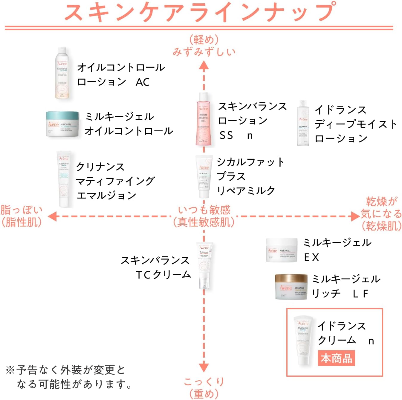 Avene Idlance Cream n