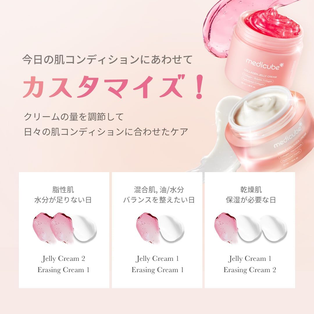 Medicube Collagen Gel Cream, Haritsuya, Collagen Cream, Super Dry Skin, Korean Cosmetics
