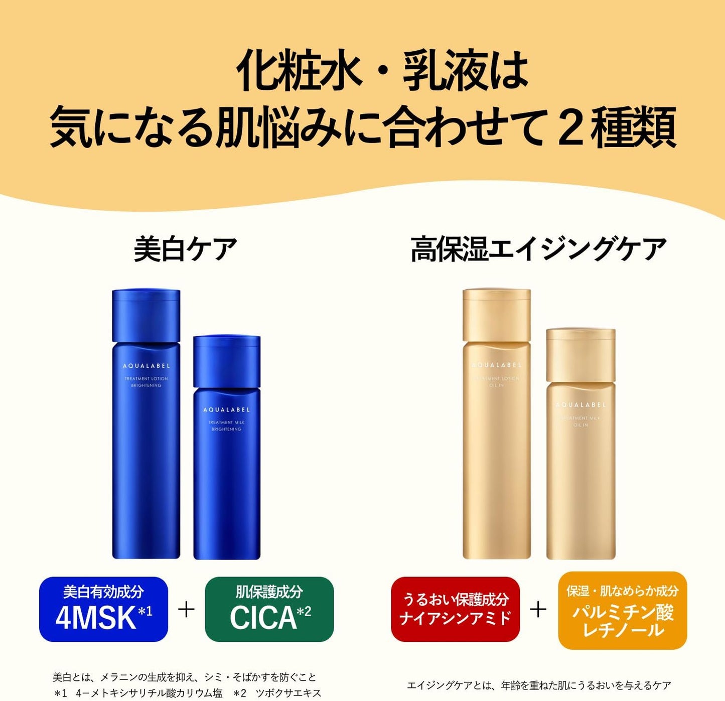 Aqua Label Treatment Milk (Brightening) Moist Release February 24, 110mL Refill, Milk Lotion, Whitening Care