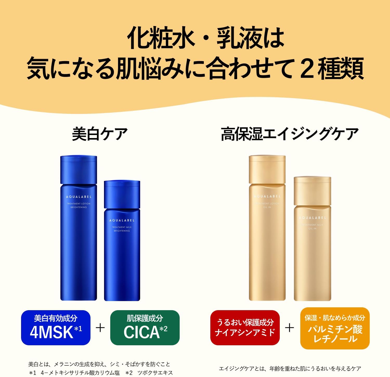 Aqua Label Treatment Milk (Brightening) Moist Release February 24, 110mL Refill, Milk Lotion, Whitening Care