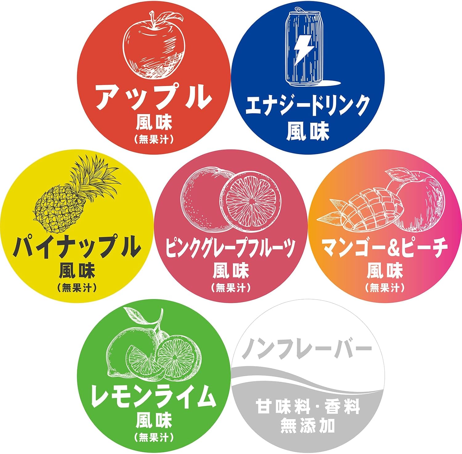 GronG COMPLETE EAA 17.6 oz (500 g) Supplement, Amino Acids, Essential Amino Acids, All 9 Types, Energy Drink Flavor, GronG