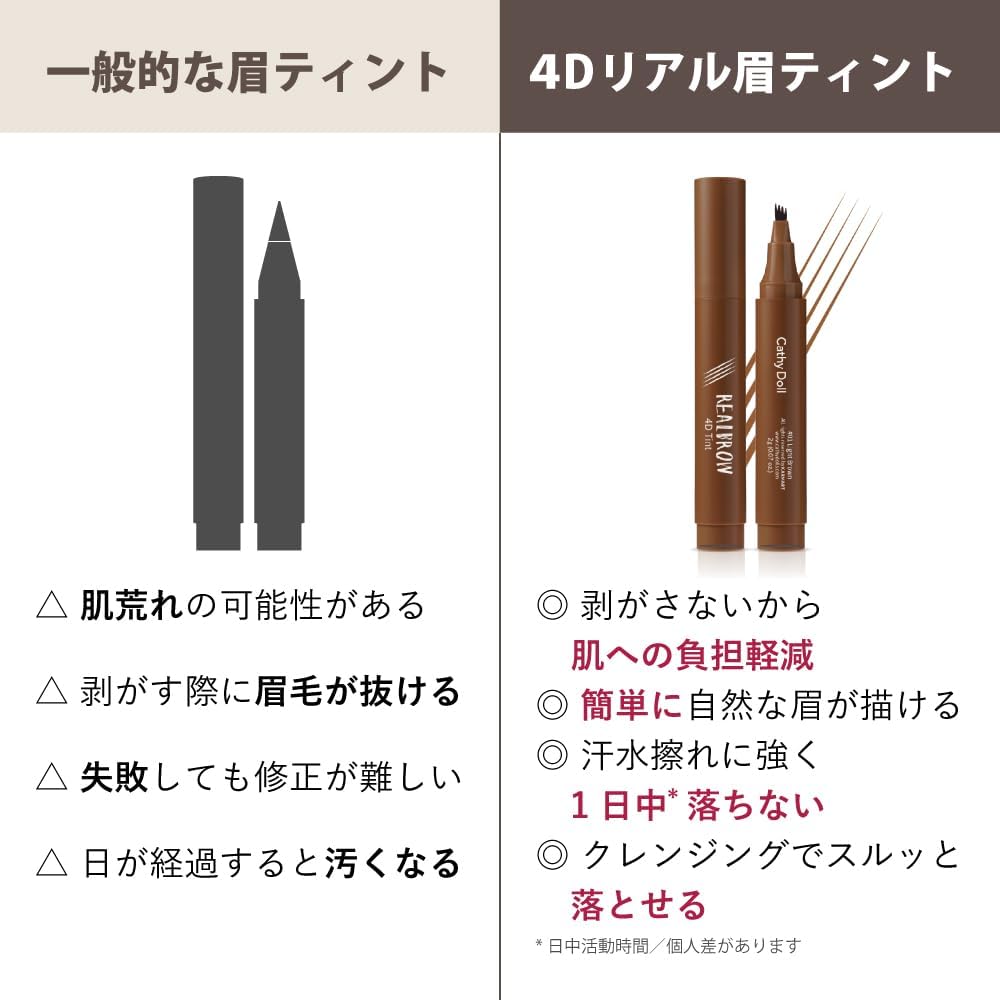 CathyDoll (Cathy Doll) (Easy 3D Eyebrows in Just 5 Seconds) 4D Real Eyebrow Tint 4 Flick Magic Brow Brush Thai Cosmetic Fork Shaped Eyebrow Tint Eyebrow Makeup Eyebrow Cosmetics Long Lasting Genuine