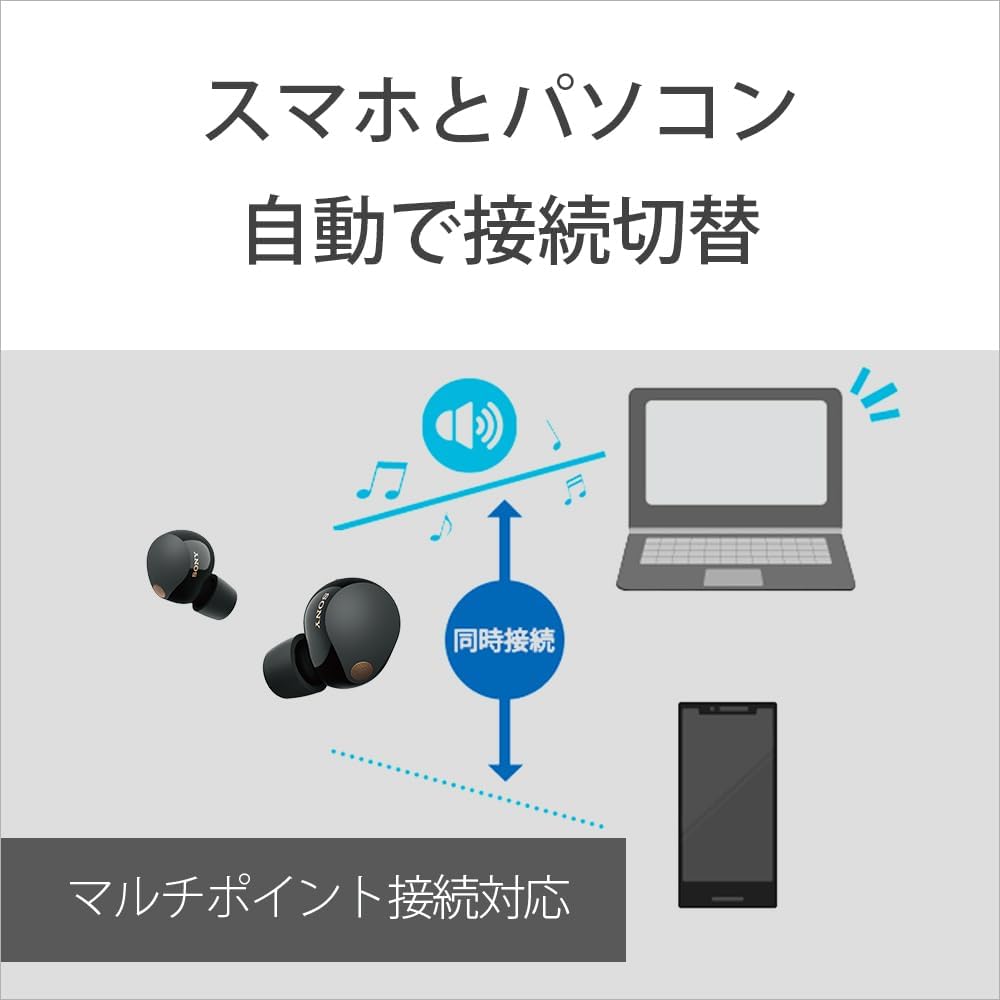 Sony Wireless Noise Cancelling Earphones WF-1000XM5: MISIA CM Model/Completely Wireless/Overwhelming Noise Canceling Performance/Small and Lightweight Design/High Performance Microphone Call