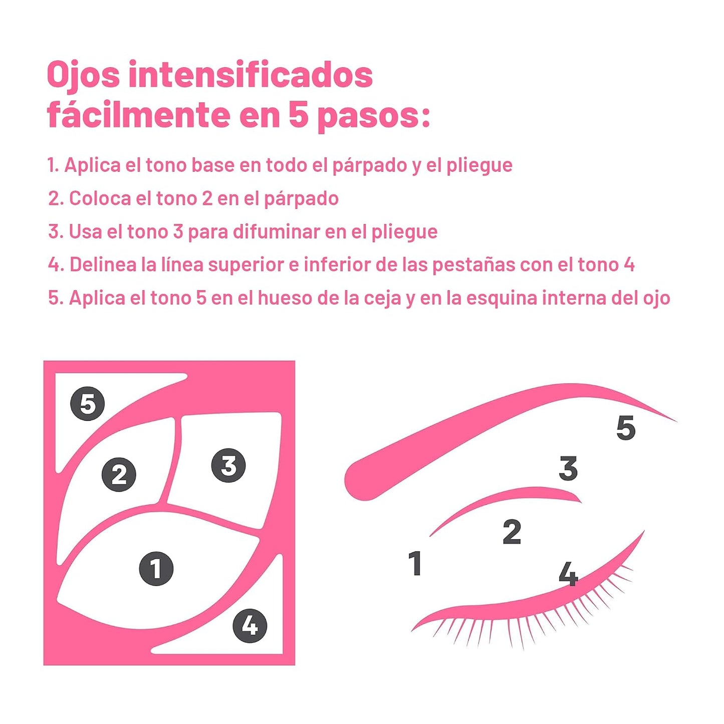 Almay Paleta de Sombras de Ojos, Maquillaje de Ojos de Larga Duración, Imprimación Enriquecida con Vitamina E Antioxidante, Hipoalergénica, 040 Ojos Verdes, 0.1 Oz