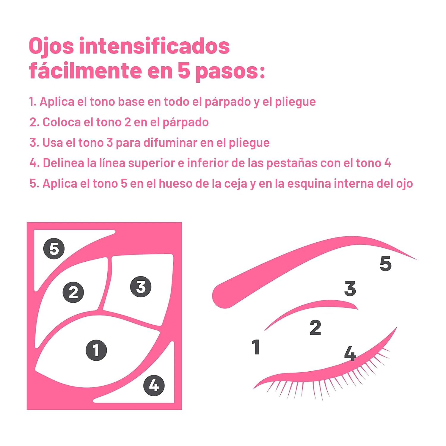 Almay Paleta de Sombras de Ojos, Maquillaje de Ojos de Larga Duración, Imprimación Enriquecida con Vitamina E Antioxidante, Hipoalergénica, 040 Ojos Verdes, 0.1 Oz