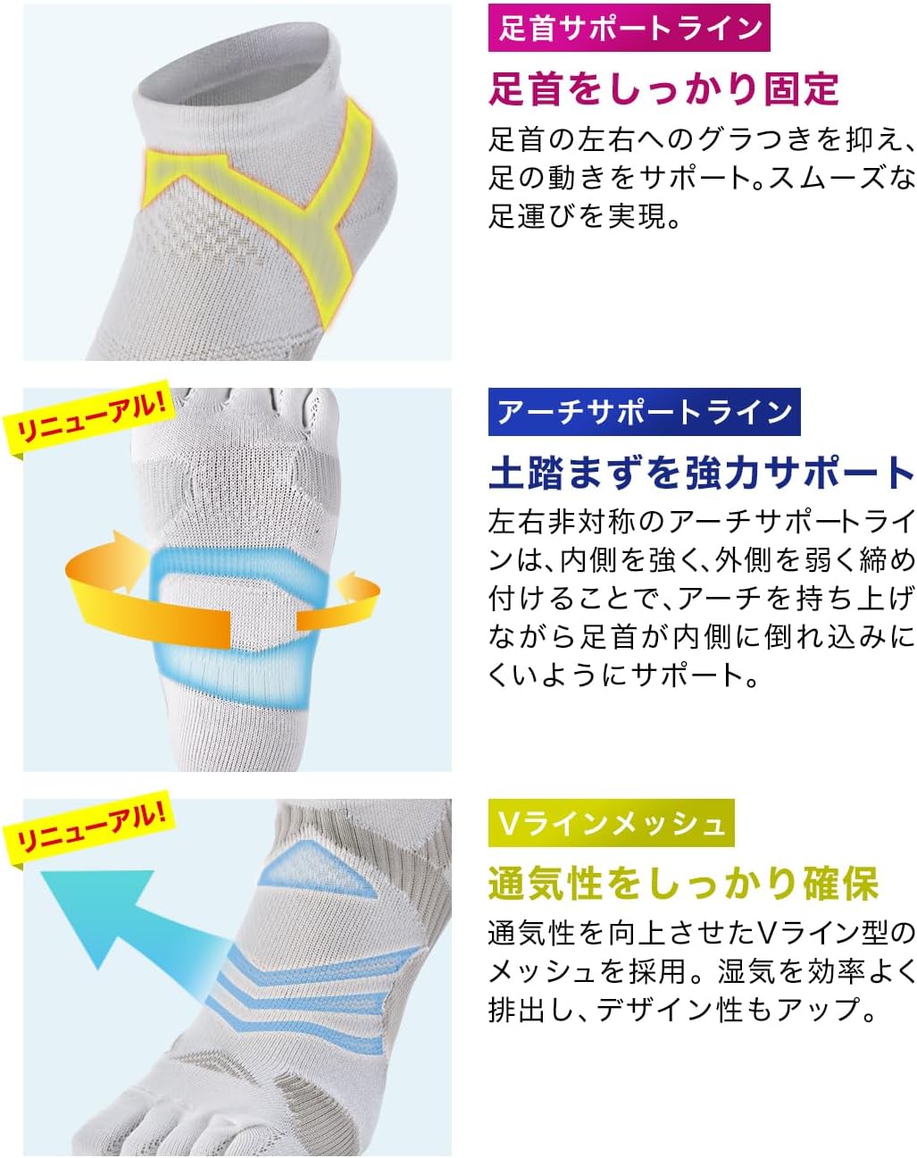 phiten Foot Socks 5 Toe Socks, Sports Socks, Women's, Men's, 8.7 - 9.4 inches (22 - 24 cm), 9.8 - 10.6 inches (25 - 27 cm), 10.6 - 11.4 inches (27 - 29 cm), Made in Japan, Foot Arch Support, Ankle