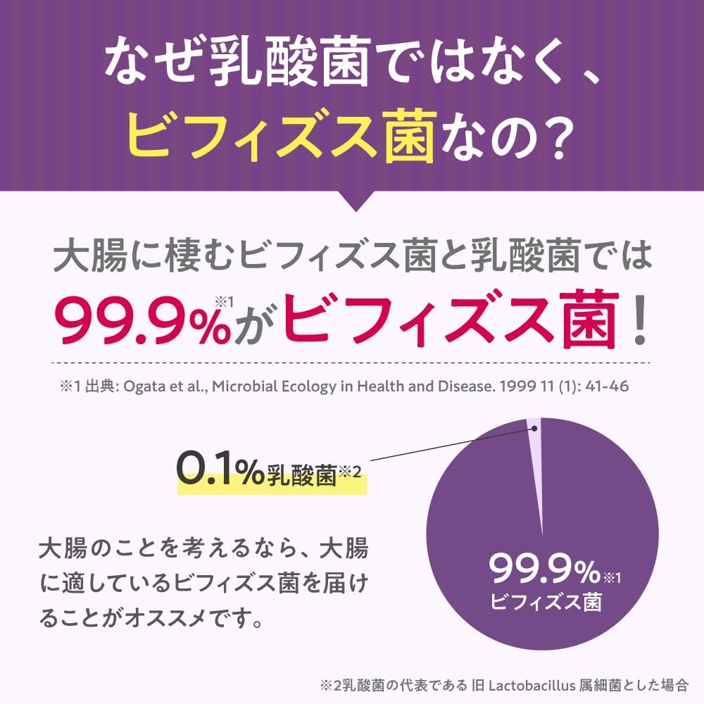 【Exclusive】【Morinaga Milk Industry Official】Memory Bifidobacterium Memory Support Supplement [Functionality Labeled Food Memory Power Cognition Supplement Brain Activity Bifidobacterium
