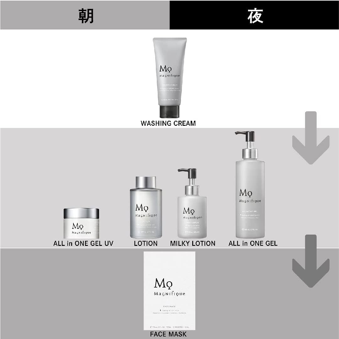 Kose Magnifique Men's Facial Wash, Skin Care, Facial Cleansing Foam, 4.6 oz (130 g)