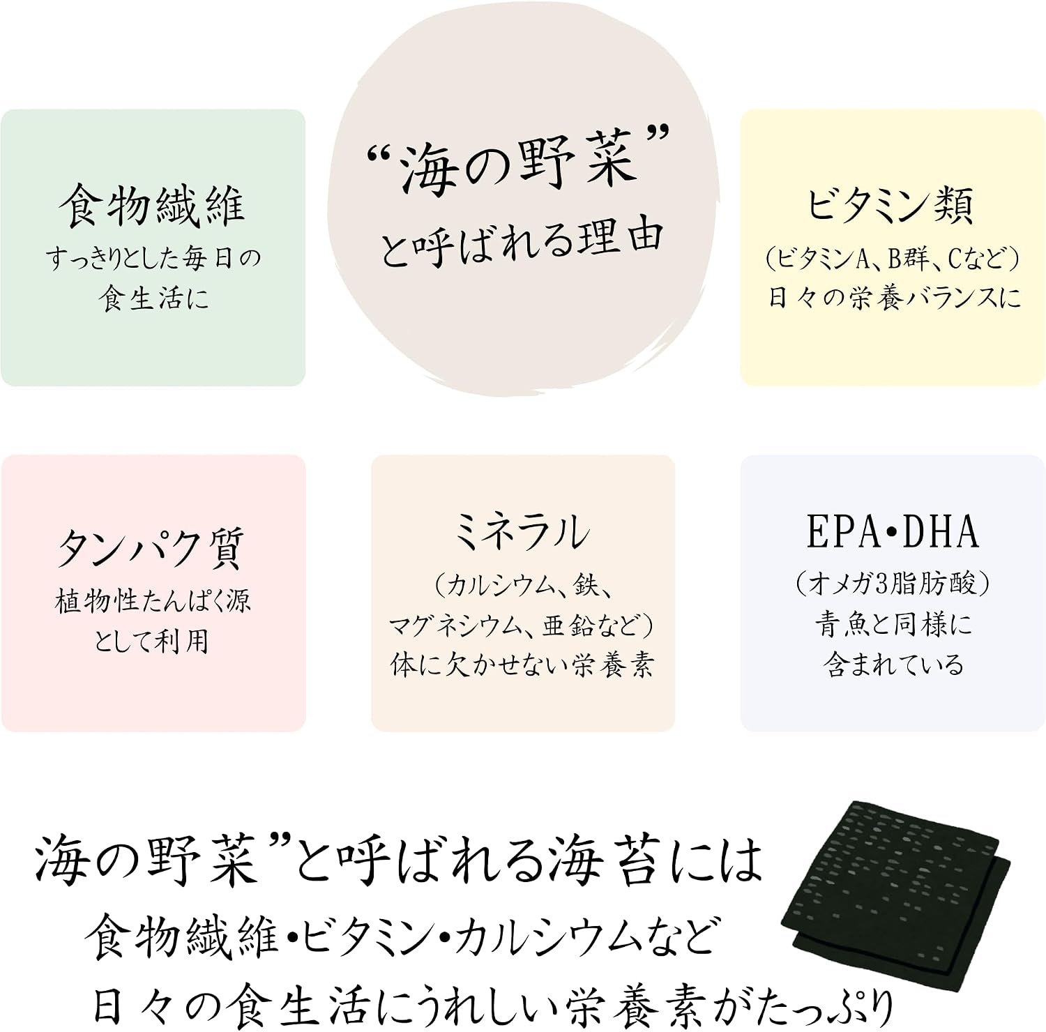 Kaisou Honpo Yaki Nori, Mie Prefecture-Produced, Full Size 30 Sheets, High Grade, First Harvest, Domestic, for Home Use, Gift Use, for Onigiri and Hand-Rolled Sushi