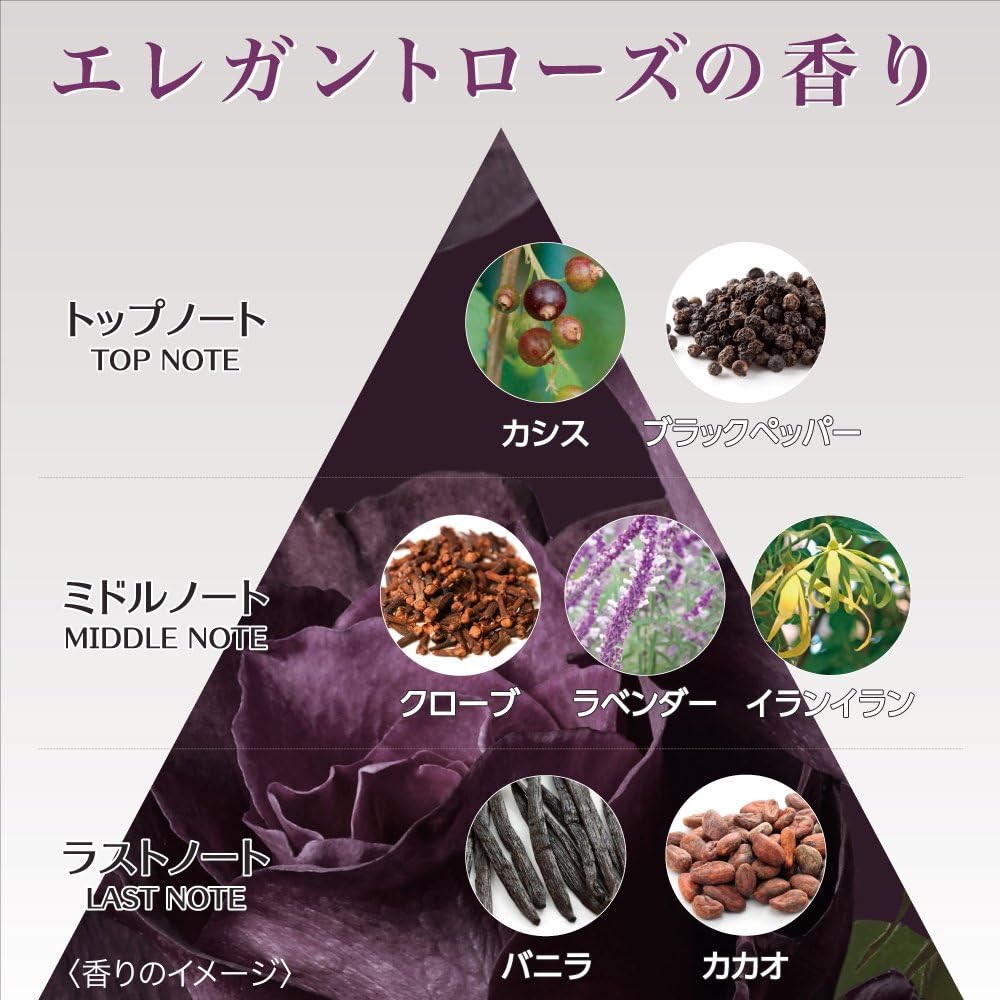 Evita Botani Vital Glossy Lift Gel (Refill for Refill) Elegant Rose Scent, All-in-One Gel