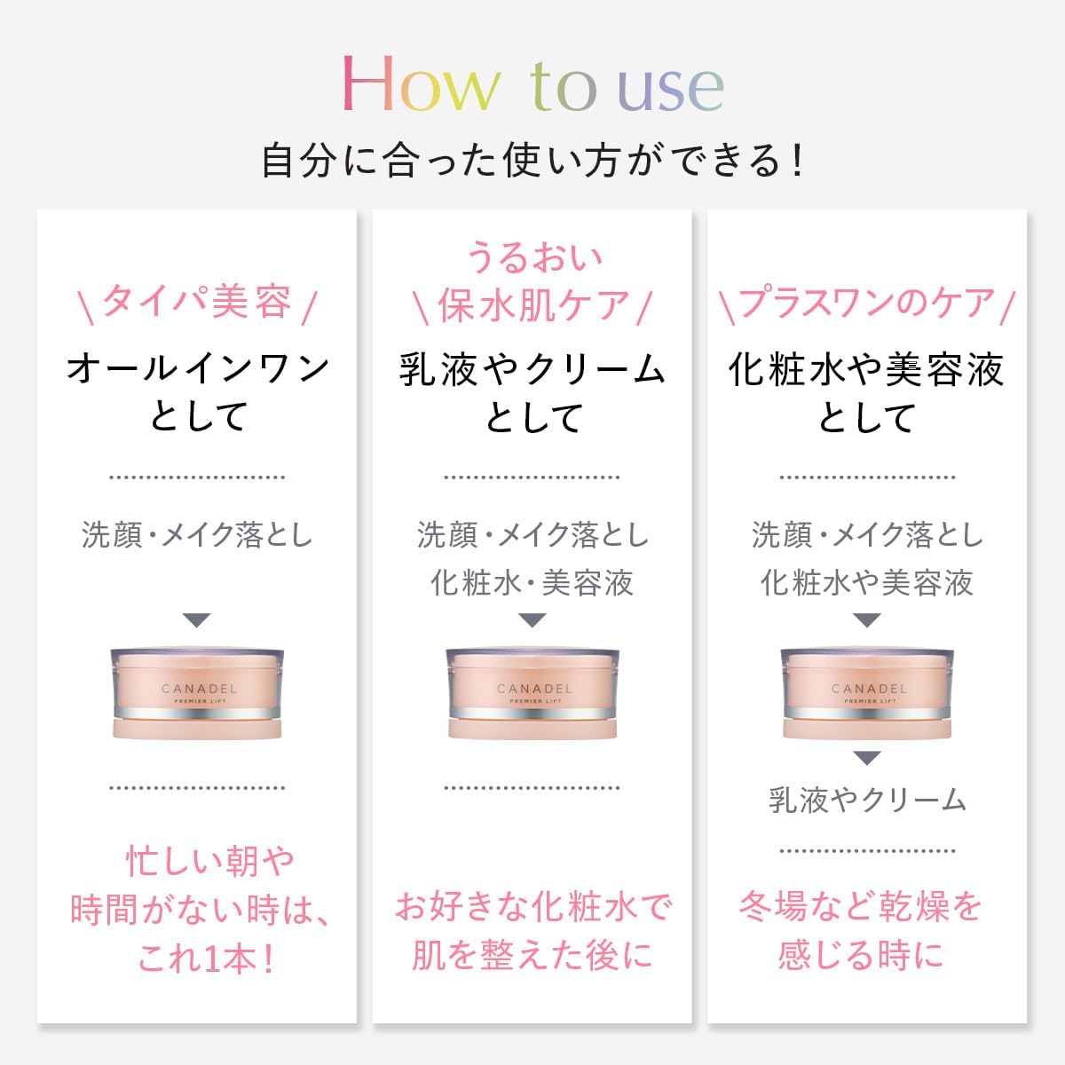 CANADEL Premier Lift All-in-One Quasi Drug for HURRICAL & WRINKLE REDUCTION, 2.0 oz (58 g), Beauty Serum, Moisturizing, Hali, Wrinkle Improvement, Niacinamide, Canadel