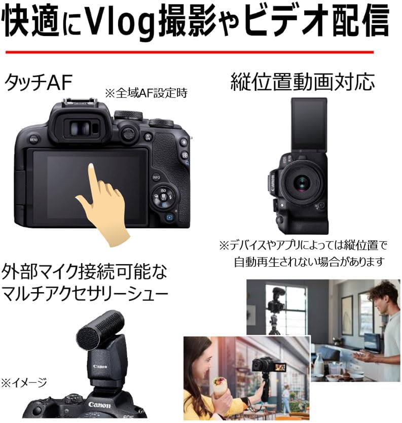 EOS R10, RF-S18-45 IS STM Lens Kit
