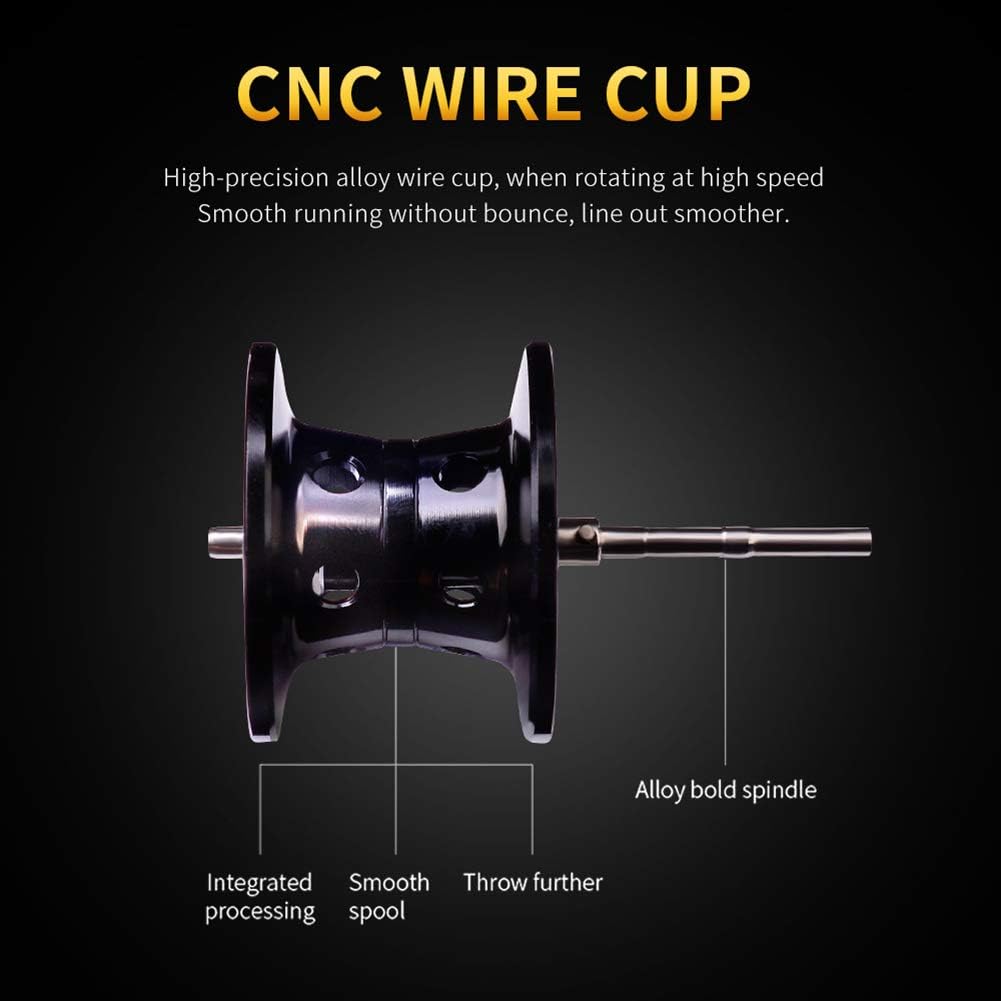 Bait Reel, Saltwater Fishing, Freshwater Fishing, Dual Use, Left/Right Handle, Maximum Drag Force 22.0 lbs (10 kg), Gear Ratio 7.2:1, Lightweight, Casting, Magnetic Brake, Fishing Reel, Bass Fishing