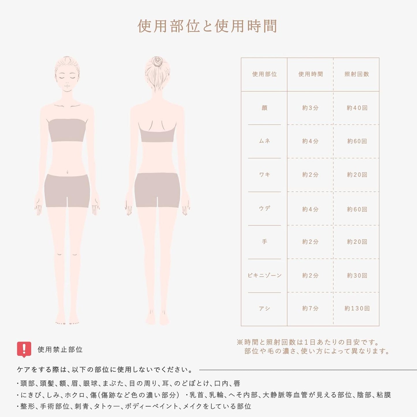 Hair Removal Lab DL011-B Home Edition 2 (2nd Second), Black, Full Body Hair Removal, VIO Compatible, Unisex, IPL Light, Household Hair Removal, Continuous Shooting Function, 450,000 Shots, Crystal Cooling, No Gel Needed