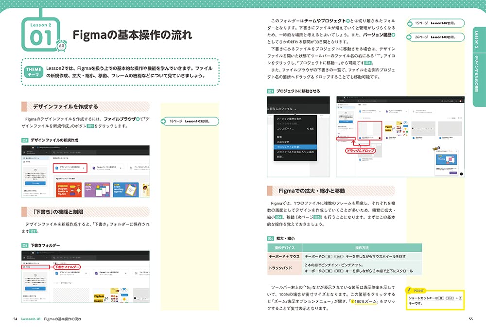 初心者からちゃんとしたプロになる　Figma基礎入門