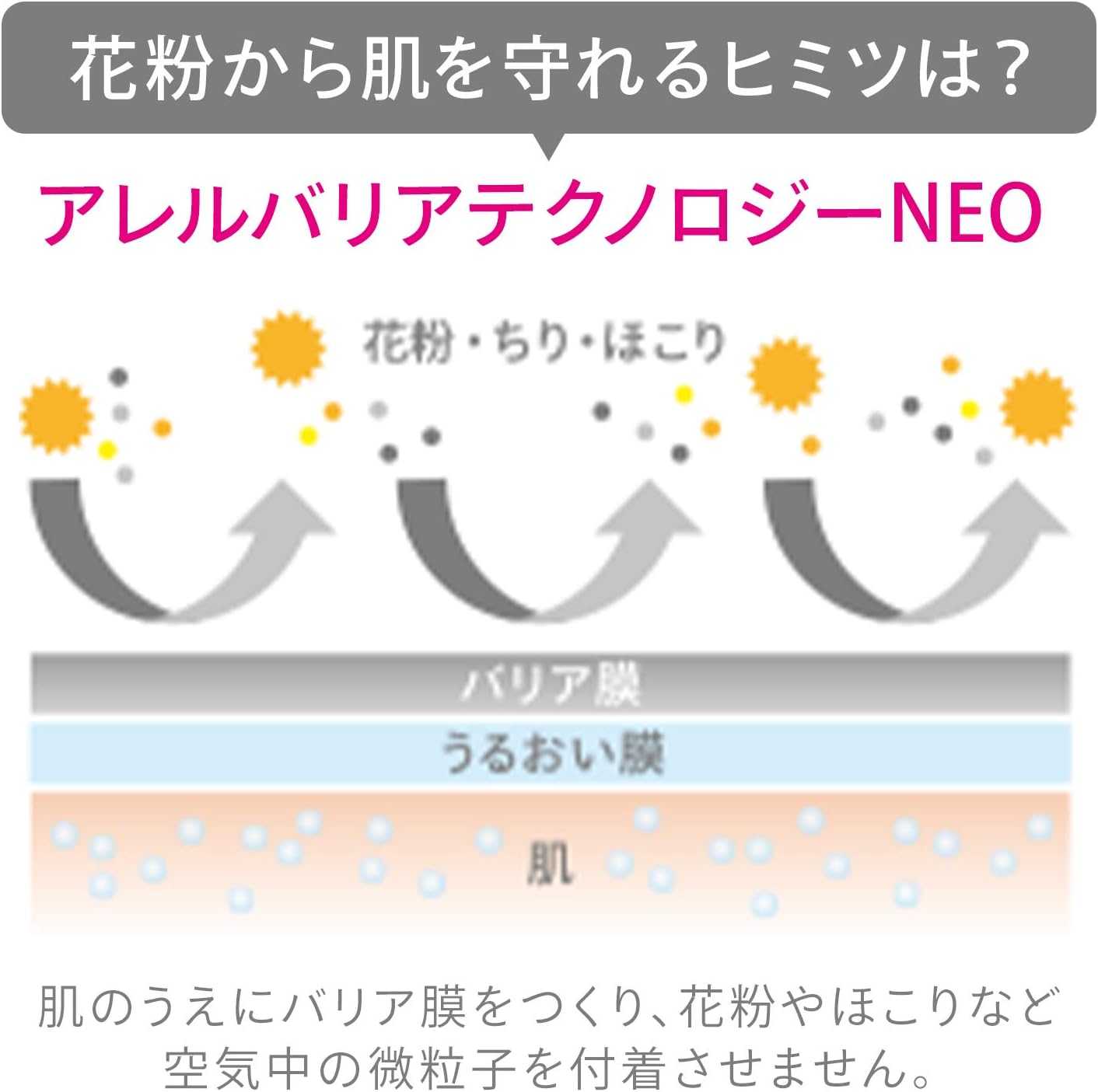 d program Allergy Barrier Essence N Sunscreen Unscented for Sensitive Skin 40ml (x1)