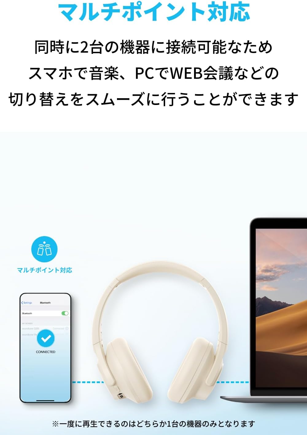 Anker Soundcore Q20i, Bluetooth 5.0 Wireless Headphones, Hybrid Active Noise Cancelling/Hi-Res Compatible (Wired) / Ambient Sound Mode/Deep Bass / Up to 60 Hours Long Music Playback / Sound