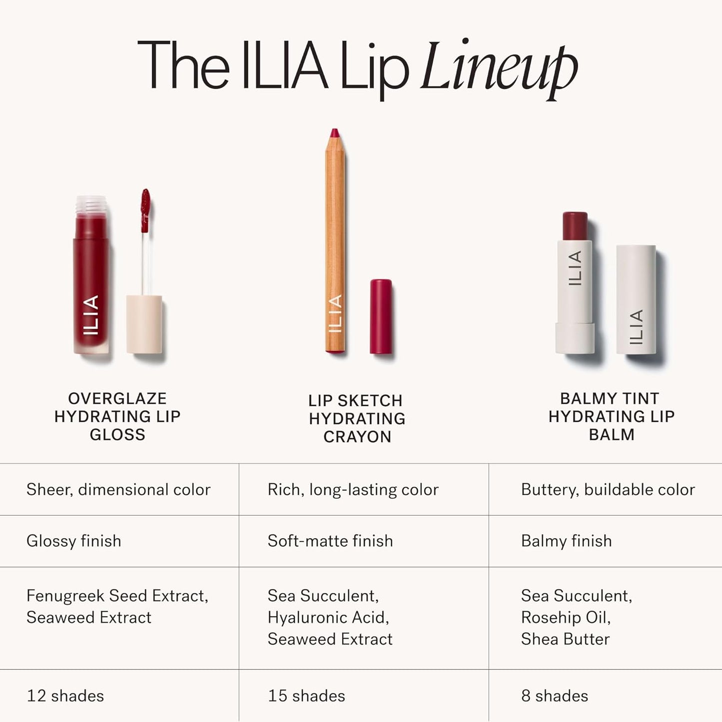 ILIA - Brillo labial hidratante Overglaze | Hidrata, regordete, suave | Larga duración, resistente al sangrado y a las plumas, alto brillo | Hidratación 24 horas, limpio, libre de crueldad y vegano