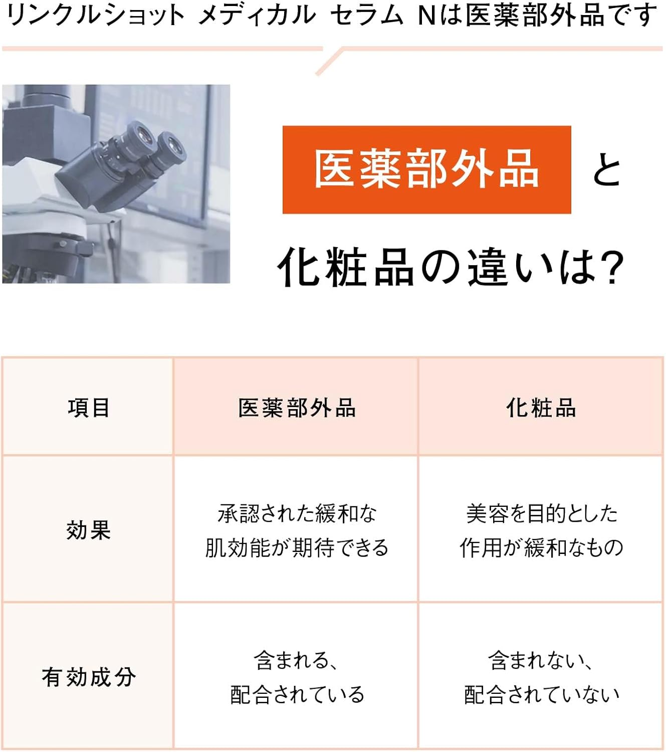 Pola Wrinkle Shot Medical Serum N (Beauty Essence/Wrinkle Care) 0.7 oz (20 g)