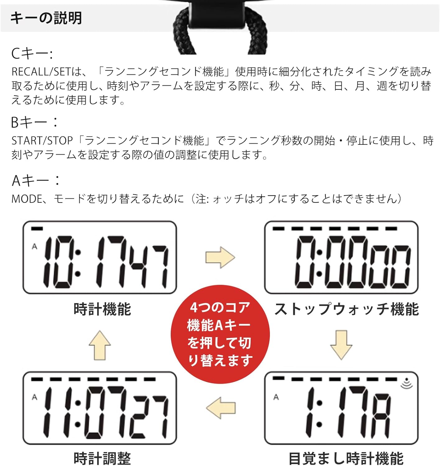 Aninako Stopwatch Sports Digital Watch Timer Waterproof High Precision Stop Watch for Referee Training Coach 2 Date Display Function with Strap and Battery (1)