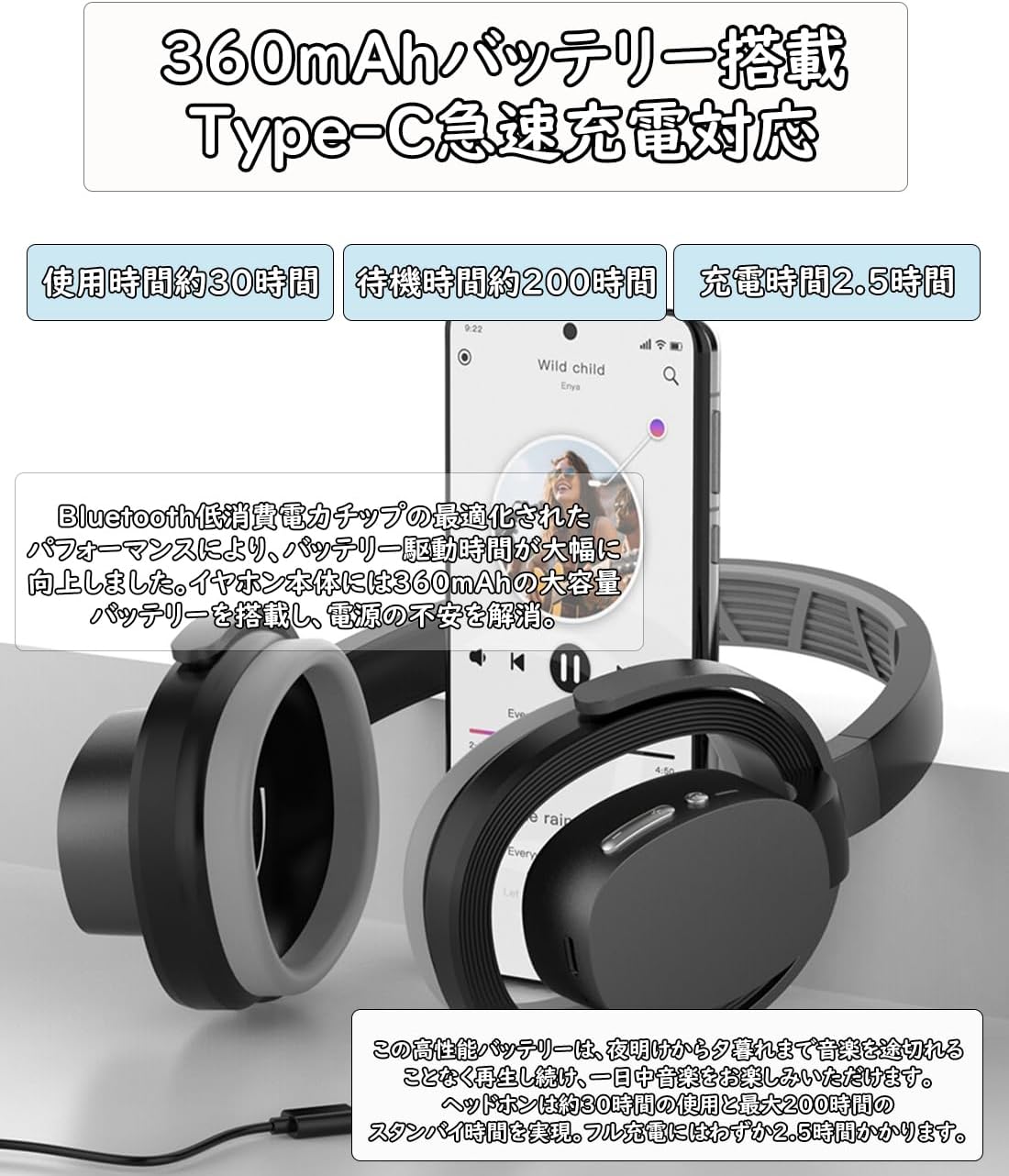 Headphones, Bluetooth 5.4, Wireless Headphones, Hollow Earmuffs + Open Design, Hear Ambient Voices, Built-in Mic, Hands-free Calling, Bluetooth Headphones, 1.6 inches (40 mm), HDD, Driver Unit, HIFI