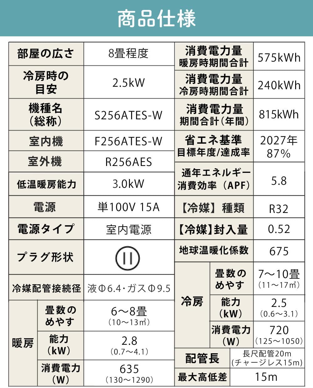 Daikin S256ATES-W Air Conditioner E Series 2026 Model Room Air Conditioner, 100 V, White (F256ATES-W+R256AES)