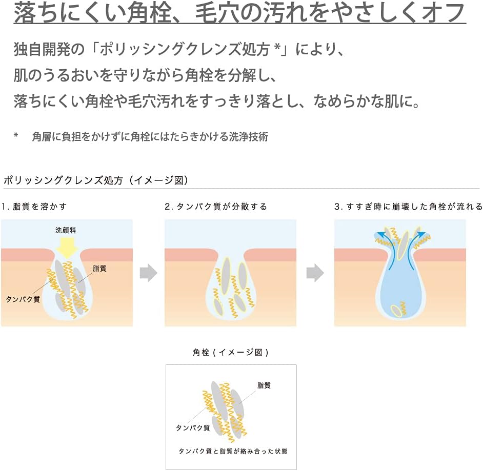 Lunasol Smoothing Gel Wash Facial Wash