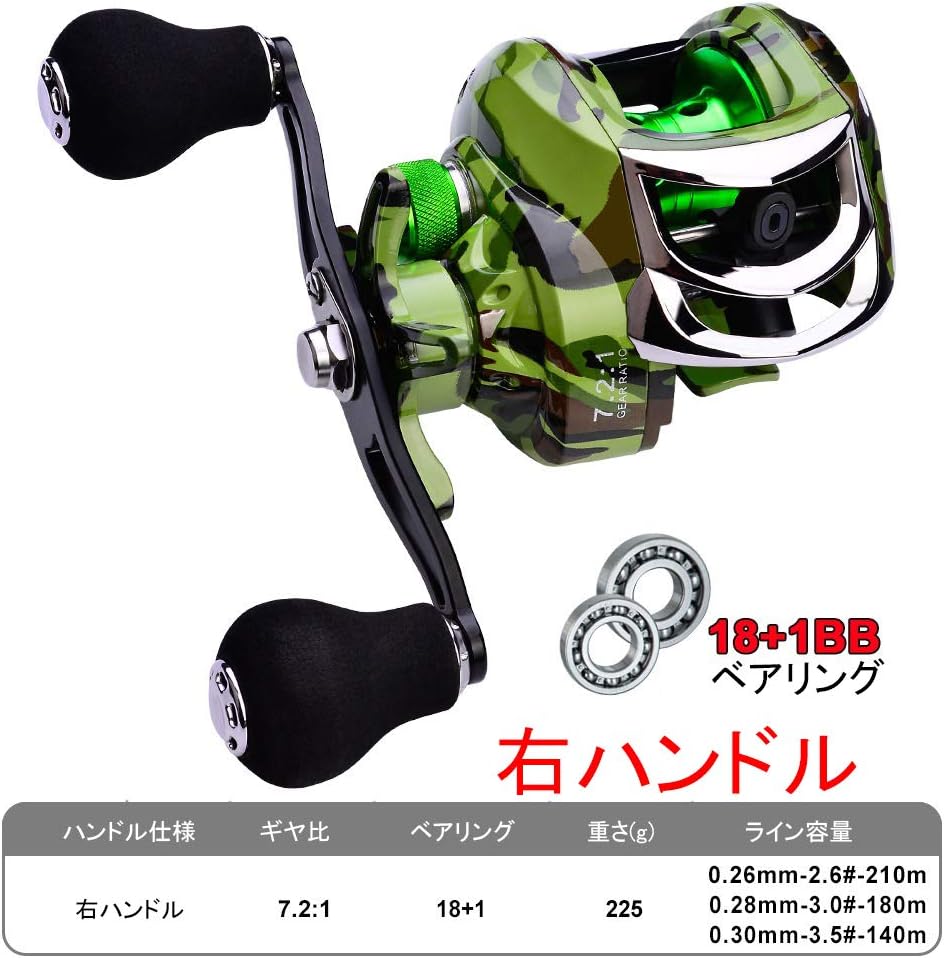 Bait Reel, Sea Bass Fishing Reel, Magnetic Brake, Super Strong, Maximum Drag Force 22.0 lbs (10 kg), Gear Ratio, 7.2:1, Casting, Black