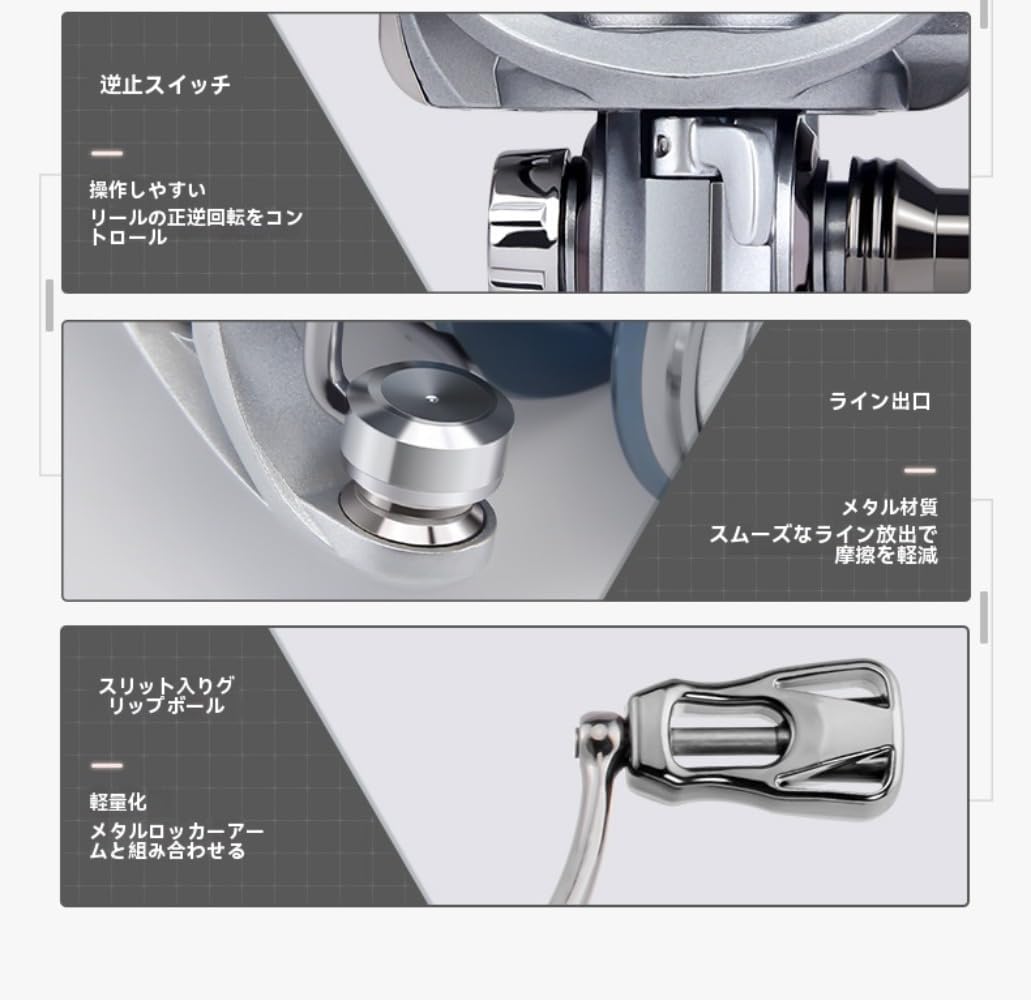 Sailozai釣りリール1500 S/2500 S/3000ダブルハンドル回転リール路亜、紡績車輪、ダブルロッカリール遠投マイクロフィッシュホイールSW